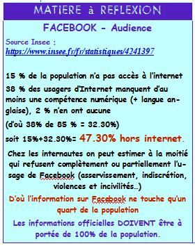 FB 25%