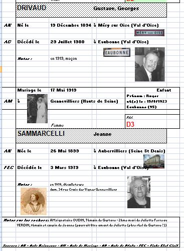 fiche2